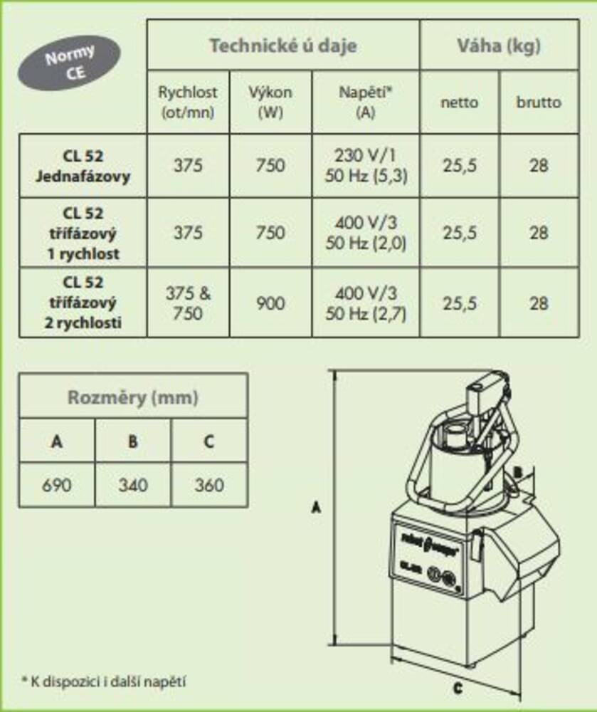 TP-Technické parametry